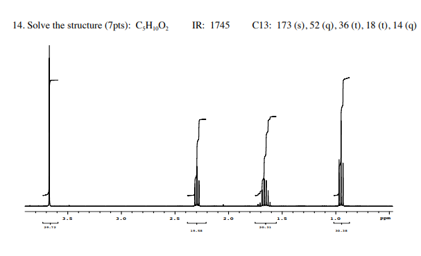 Solved 14. Solve the structure (7pts): C5H10O2 IR: 1745 C13: | Chegg.com