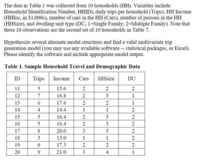 Solved The data in Table 1 was collected from 10 households
