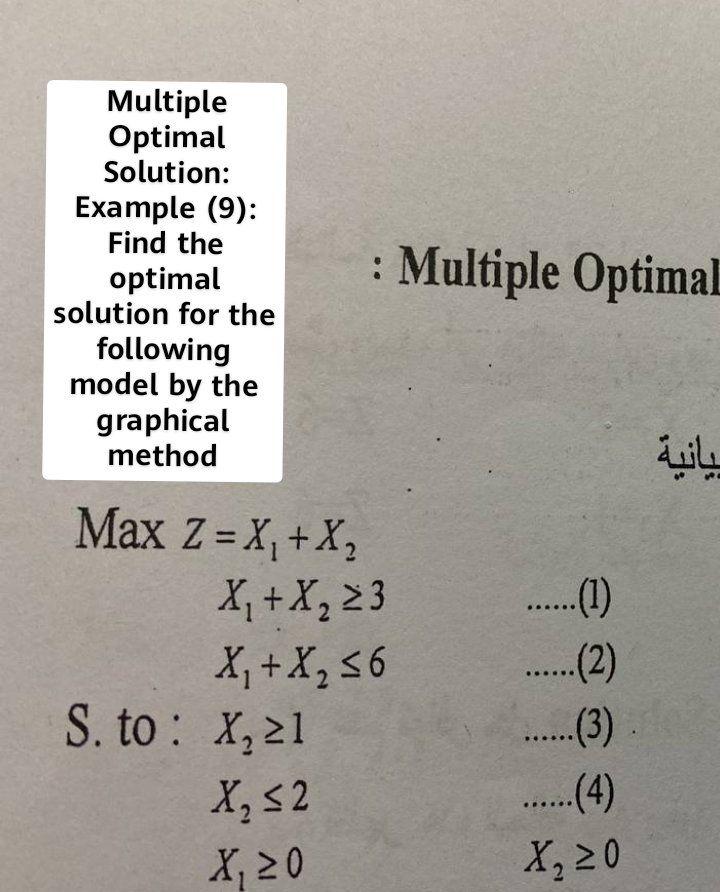 Solved Multiple Optimal Solution: Example (9): Find the | Chegg.com