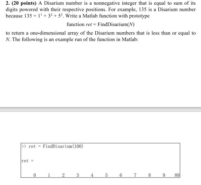 Solved 2. (20 points) A Disarium number is a nonnegative | Chegg.com