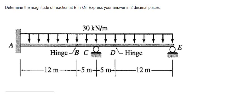 Solved Determine the magnitude of reaction at E in kN. | Chegg.com