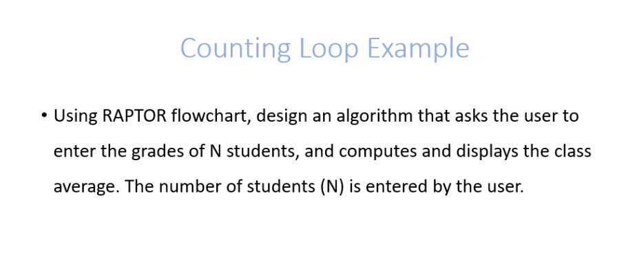 Solved Counting Loop Example · Using RAPTOR flowchart, | Chegg.com