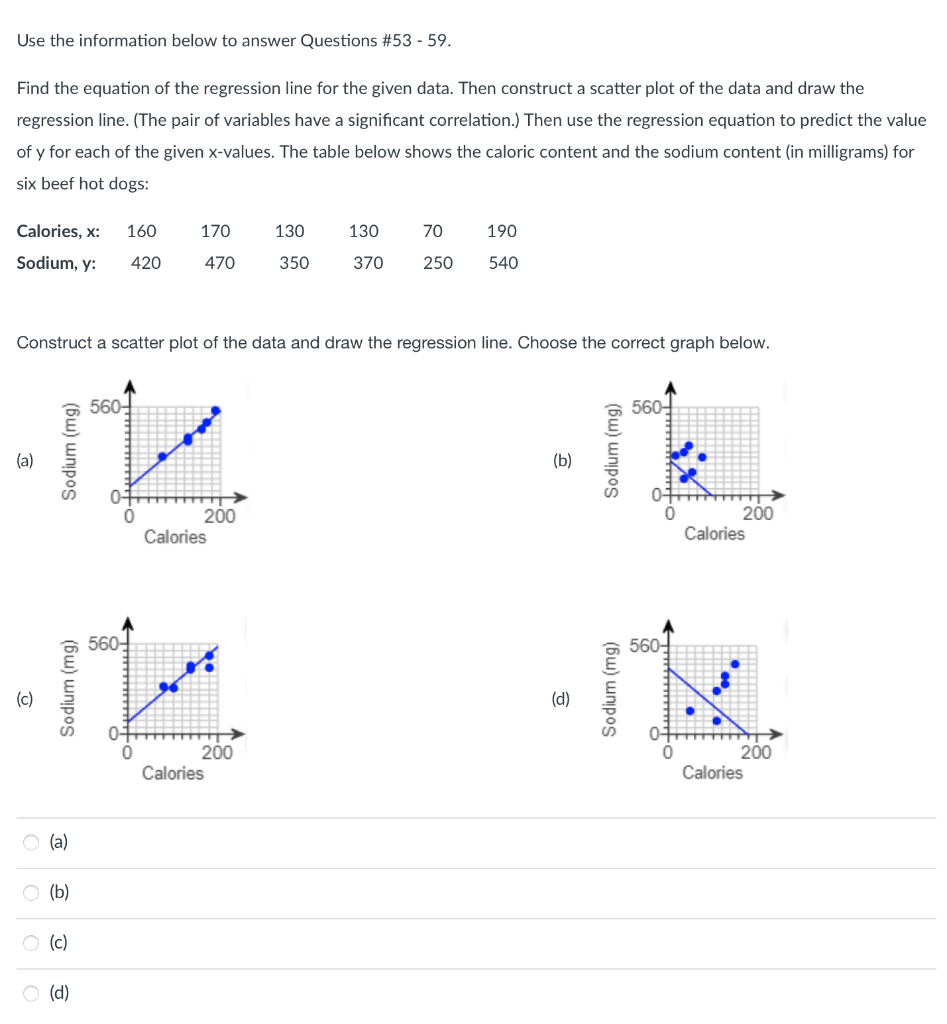 Solved Question 53 2 pts Use the information below to answer | Chegg.com