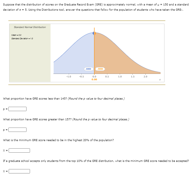 Solved Suppose that the distribution of scores on the