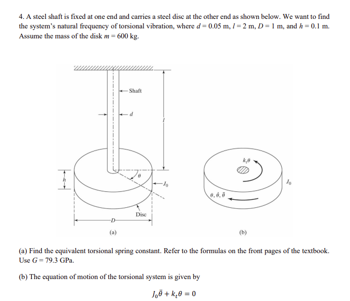 4. A steel shaft is fixed at one end and carries a steel disc at the other end as shown below. We want to find the systems n