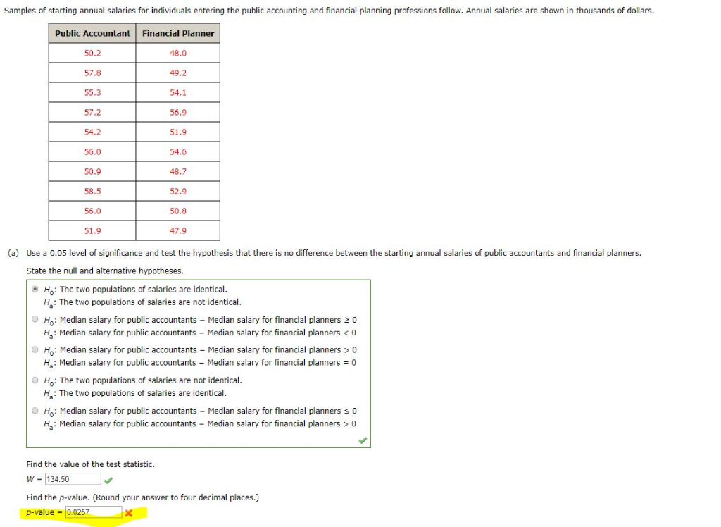 Solved Samples of starting annual salaries for individuals