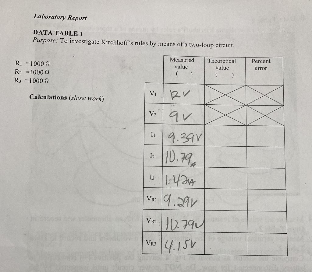 Laboratory Report DATA TABLE 1 Purpose: To | Chegg.com