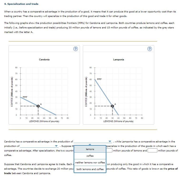 Solved 4. Specialization and trade When a country has a | Chegg.com