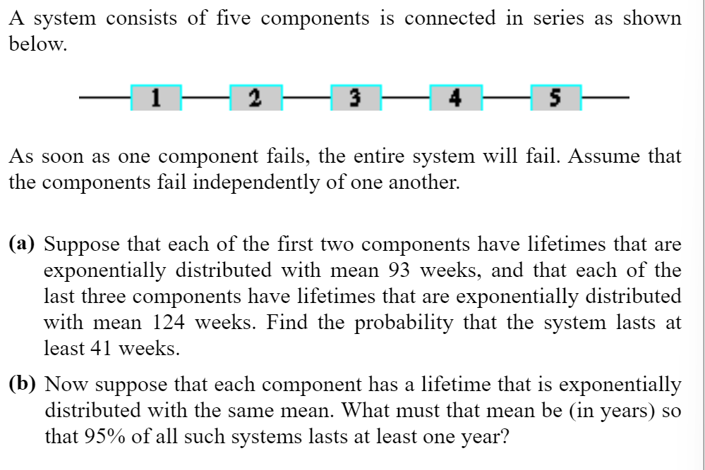 Solved A System Consists Of Five Components Is Connected In | Chegg.com