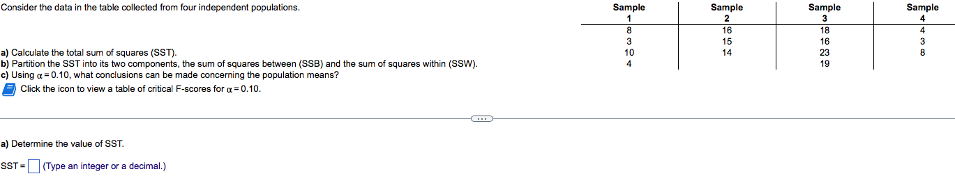 Solved Consider the data in the table collected from four | Chegg.com