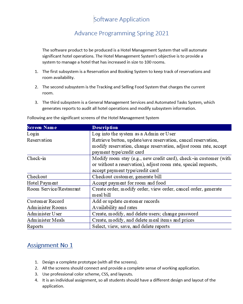 Software Application Advance Programming Spring 2021 | Chegg.com