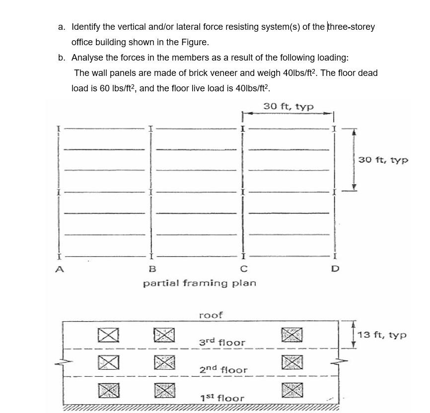 Solved a. Identify the vertical and/or lateral force | Chegg.com