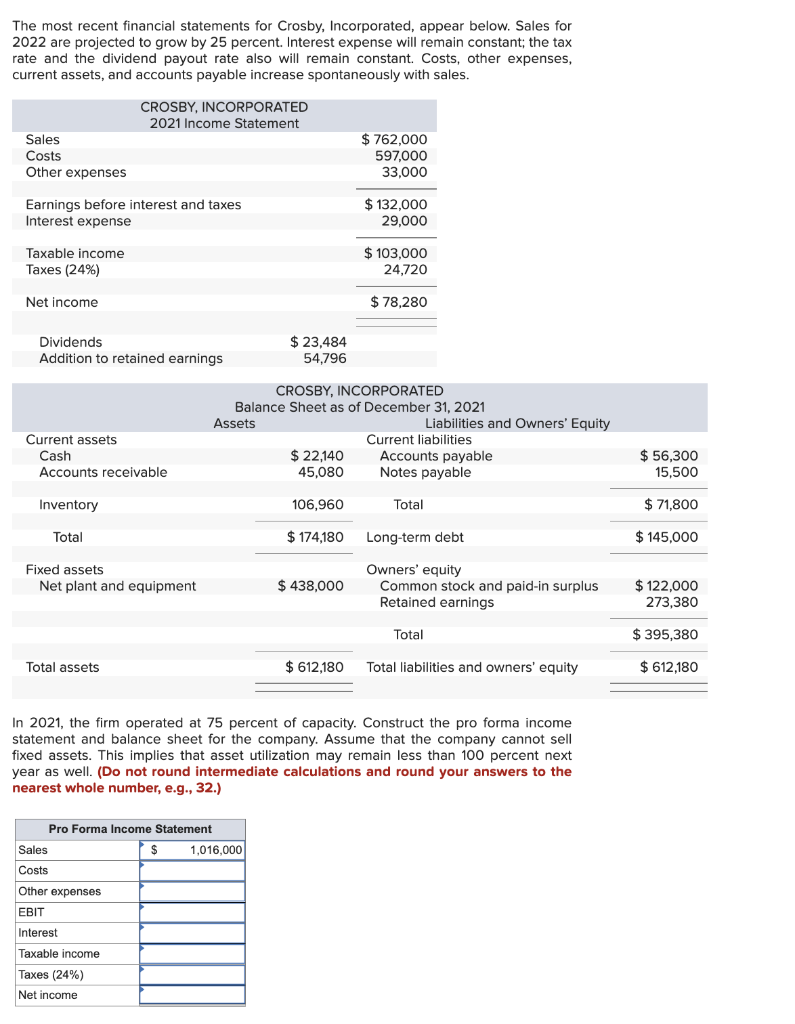 solved-the-most-recent-financial-statements-for-crosby-chegg