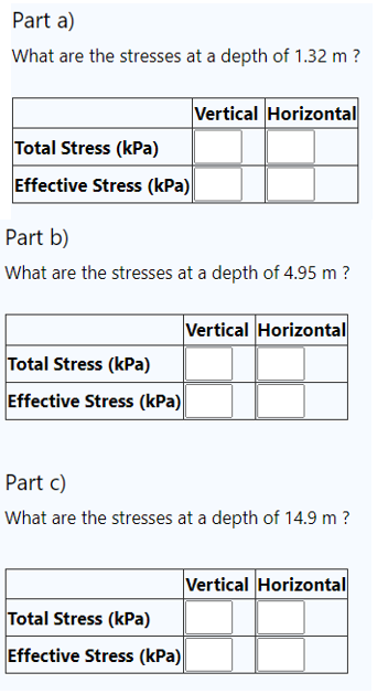 Solved If required, use yw = 9.81 kN/m² and g = 9.81 m/s2 | Chegg.com