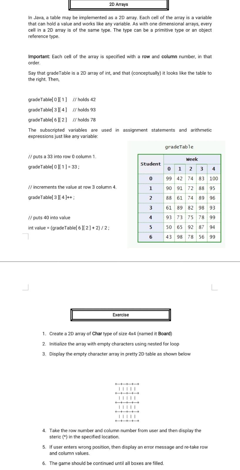 Solved 2D Arrays In Java, a table may be implemented as a 2D | Chegg.com