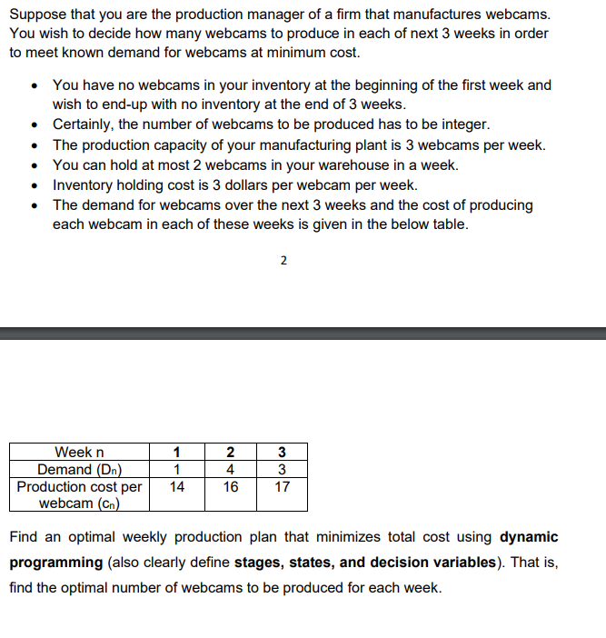 Solved Suppose That You Are The Production Manager Of A Firm | Chegg.com