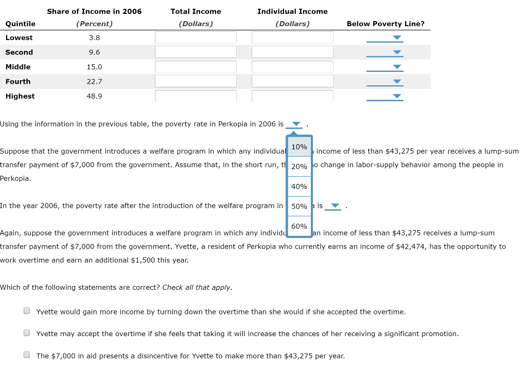 Solved The following table summarizes the income | Chegg.com