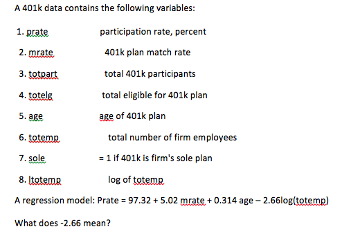 Solved A 401k data contains the following variables: 1 Chegg com