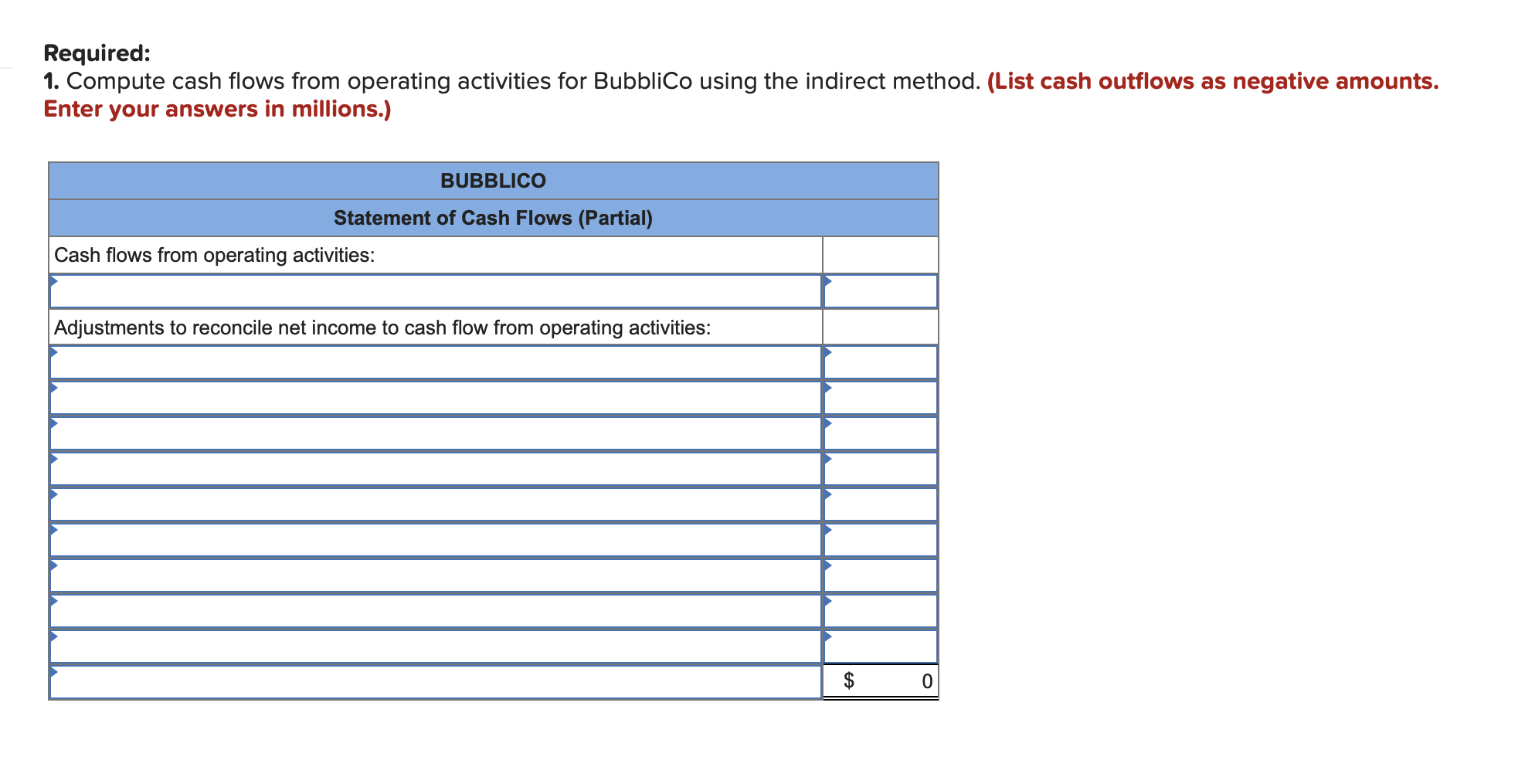 Solved Required information E12-15 (Algo) Analyzing Cash | Chegg.com