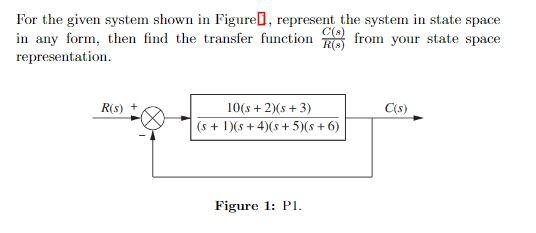 Solved For the given system shown in Figurei, represent the | Chegg.com