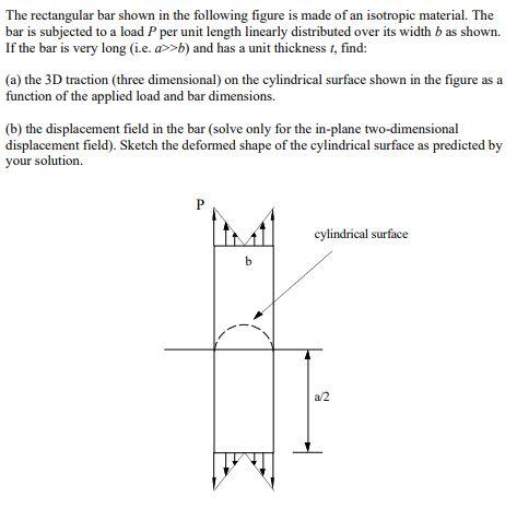 The rectangular bar shown in the following figure is | Chegg.com