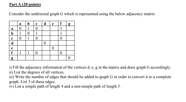 Solved Part A (20 points) Consider the undirected graph G | Chegg.com