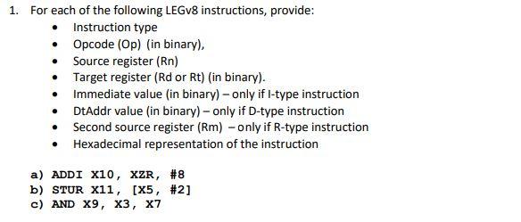 Solved 1. For Each Of The Following LEGV8 Instructions, | Chegg.com