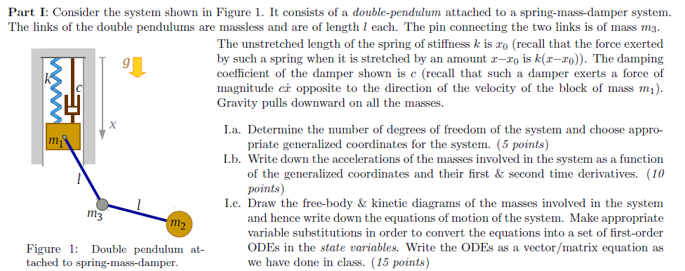 Solved Part I: Consider the system shown in Figure 1. It | Chegg.com