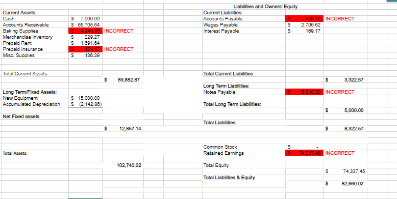 Refer To The Data Below And Use The Final Project 