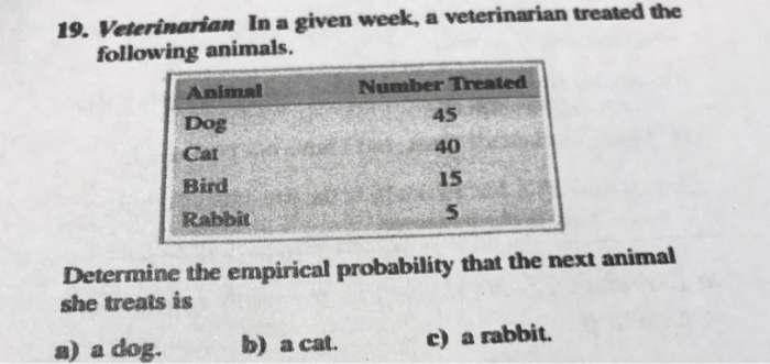 Solved 19. Veterinarian In A Given Week, A Veterinarian | Chegg.com