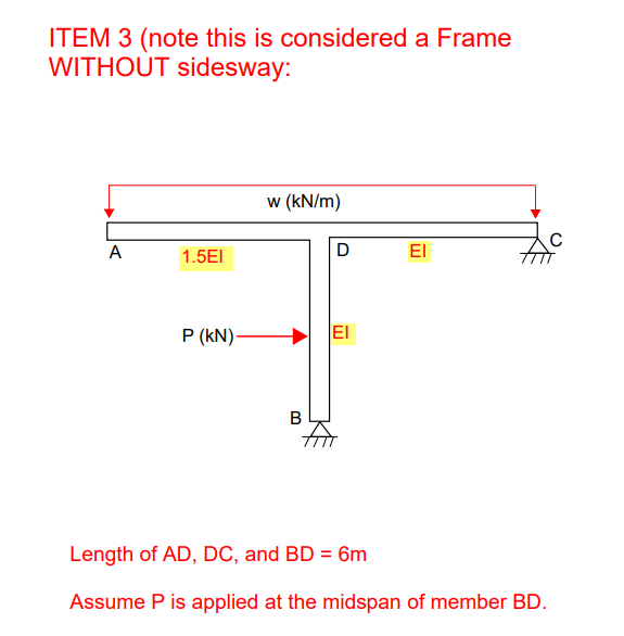 Solved Using the Moment Distribution Method solve for