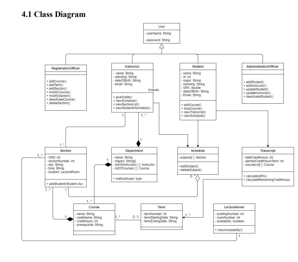 solved-i-want-a-class-diagram-for-quiz-generator-this-is-a-chegg