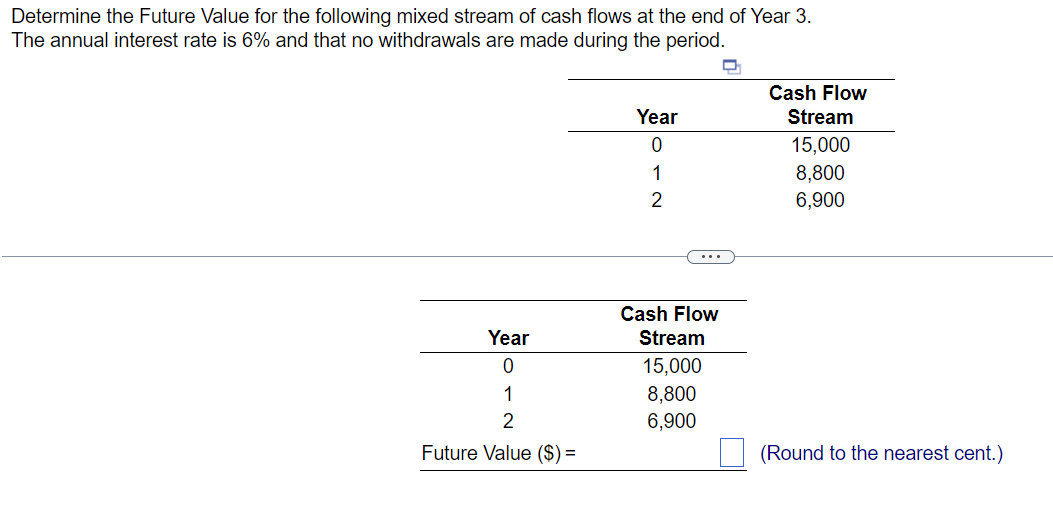 Solved Determine the Future Value for the following mixed | Chegg.com