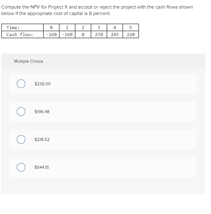 Solved Compute the NPV for Project X and accept or reject | Chegg.com