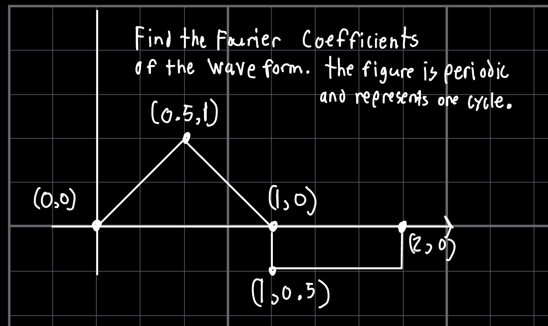 Solved See Attached | Chegg.com
