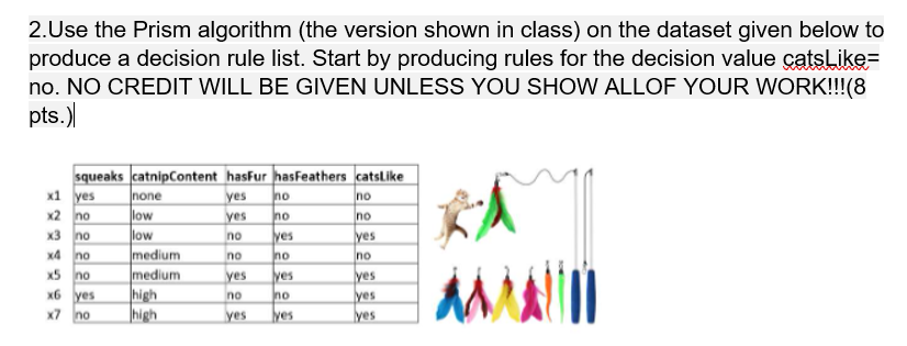 2.Use the Prism algorithm (the version shown in class) on the dataset ...