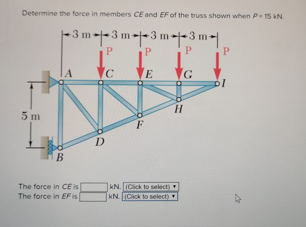 Solved Determine the force in members CE and EF of the truss | Chegg.com