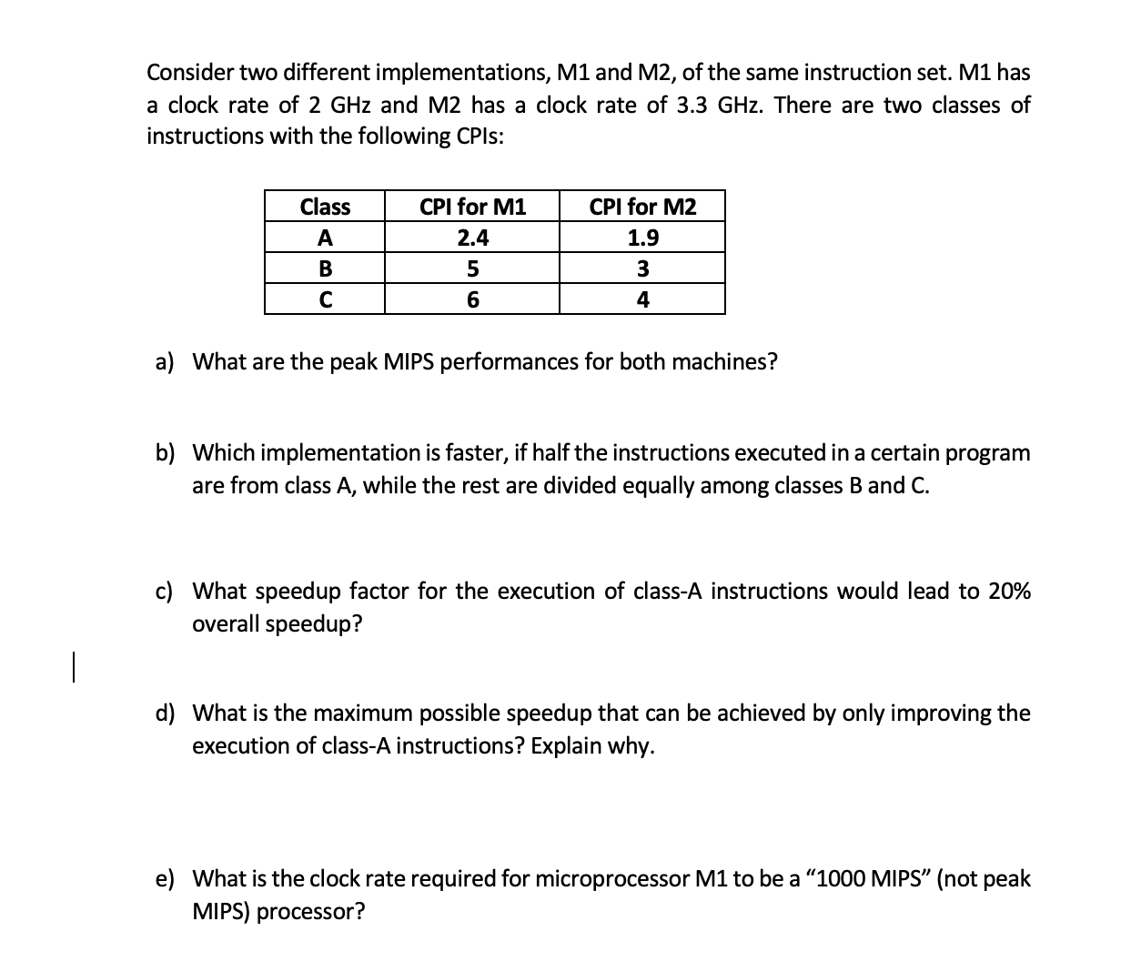 Solved Consider Two Different Implementations, M1 ﻿and M2, | Chegg.com