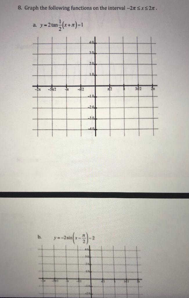 Solved 8. Graph the following functions on the interval -27 | Chegg.com