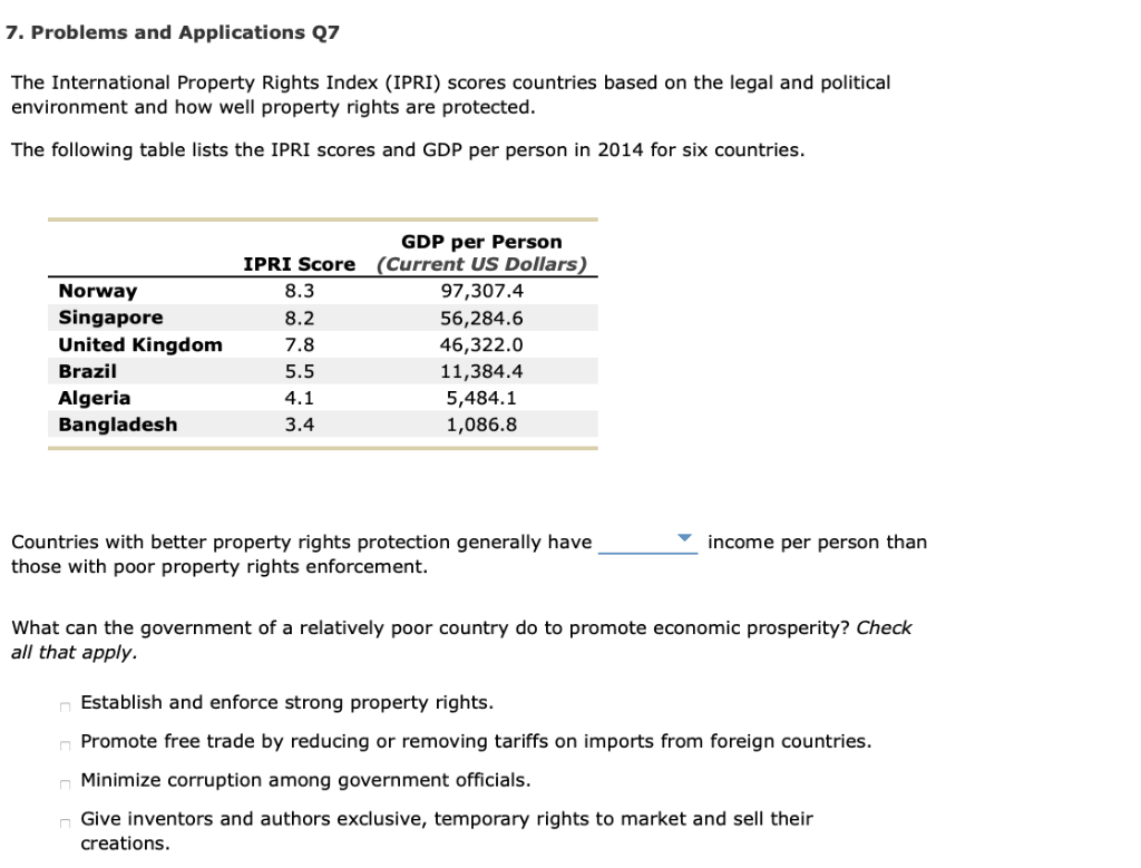 7. Problems and Applications Q7 The International