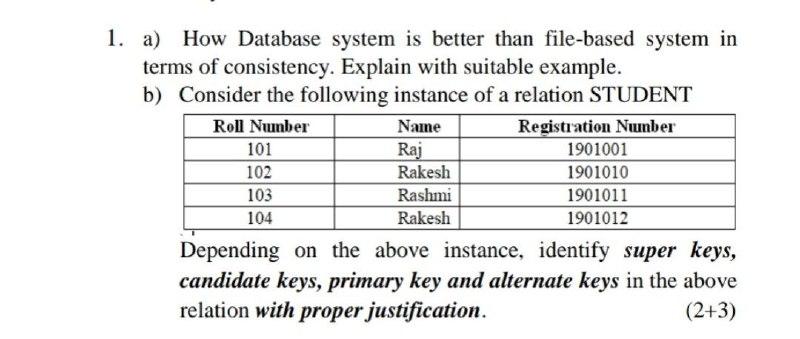 Solved 1. A) How Database System Is Better Than File-based | Chegg.com