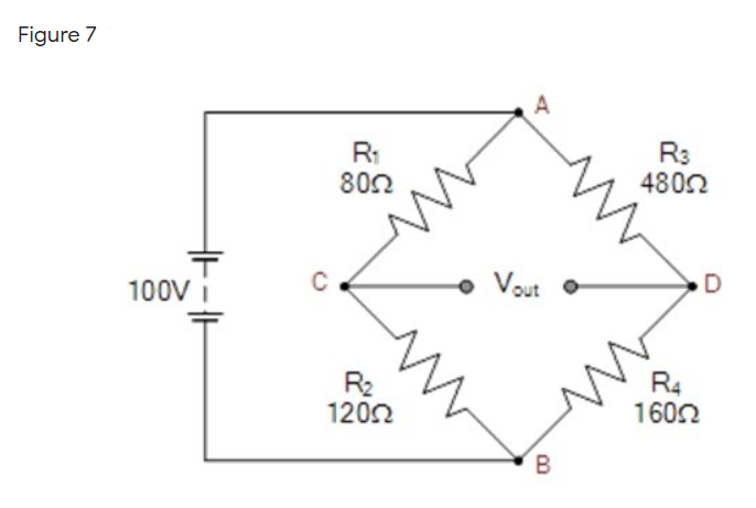 Solved (a) Figure 7 Shows An Unbalanced Wheatstone Bridge. | Chegg.com