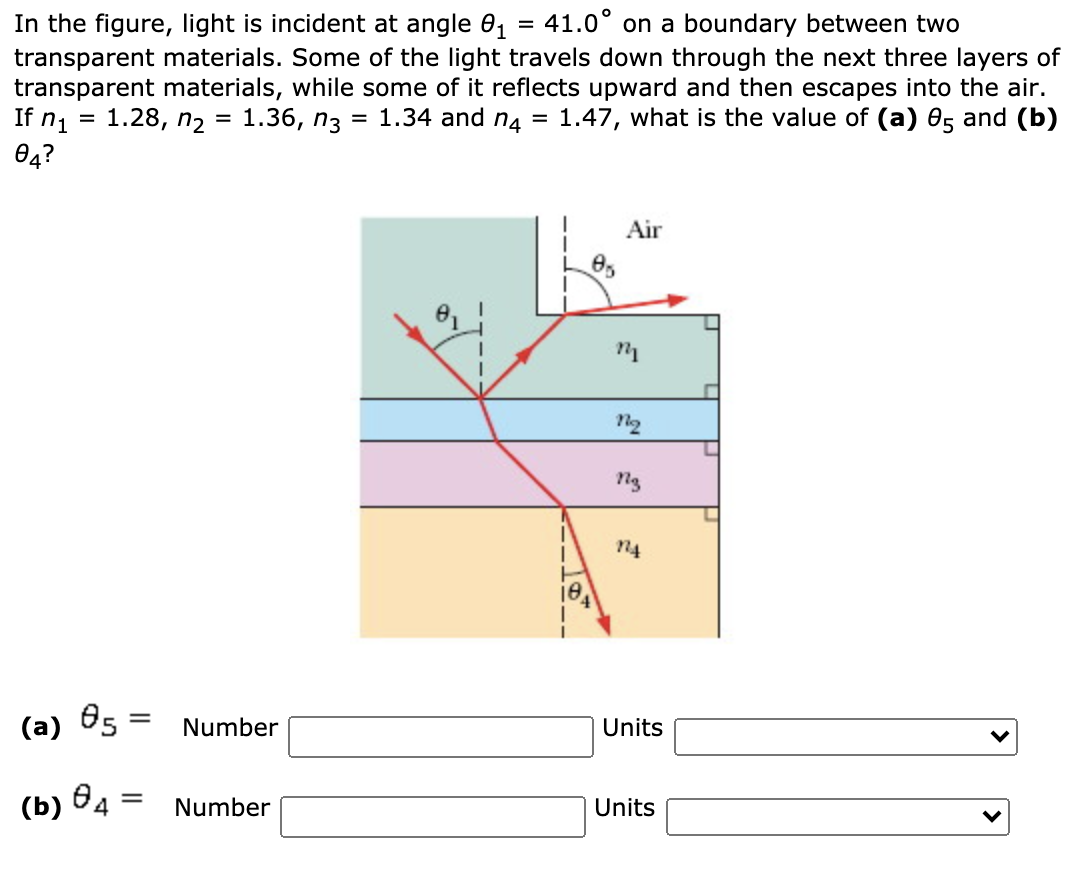 Solved = In the figure, light is incident at angle 01 41.0° | Chegg.com