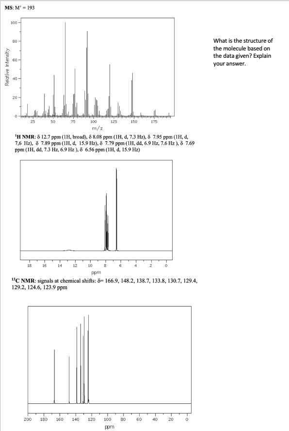 Solved What is the structure of the molecule? I figured out | Chegg.com