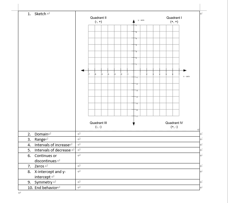 Solved 1. Sketch | Chegg.com