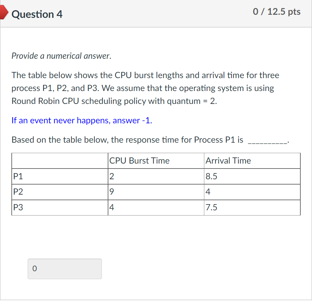Solved Question 4 0 / 12.5 pts Provide a numerical answer. | Chegg.com