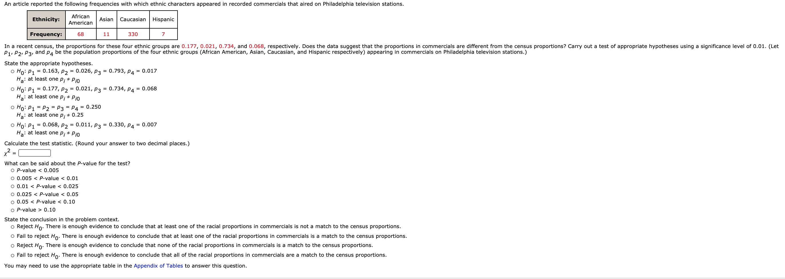 Solved An article reported the following frequencies with