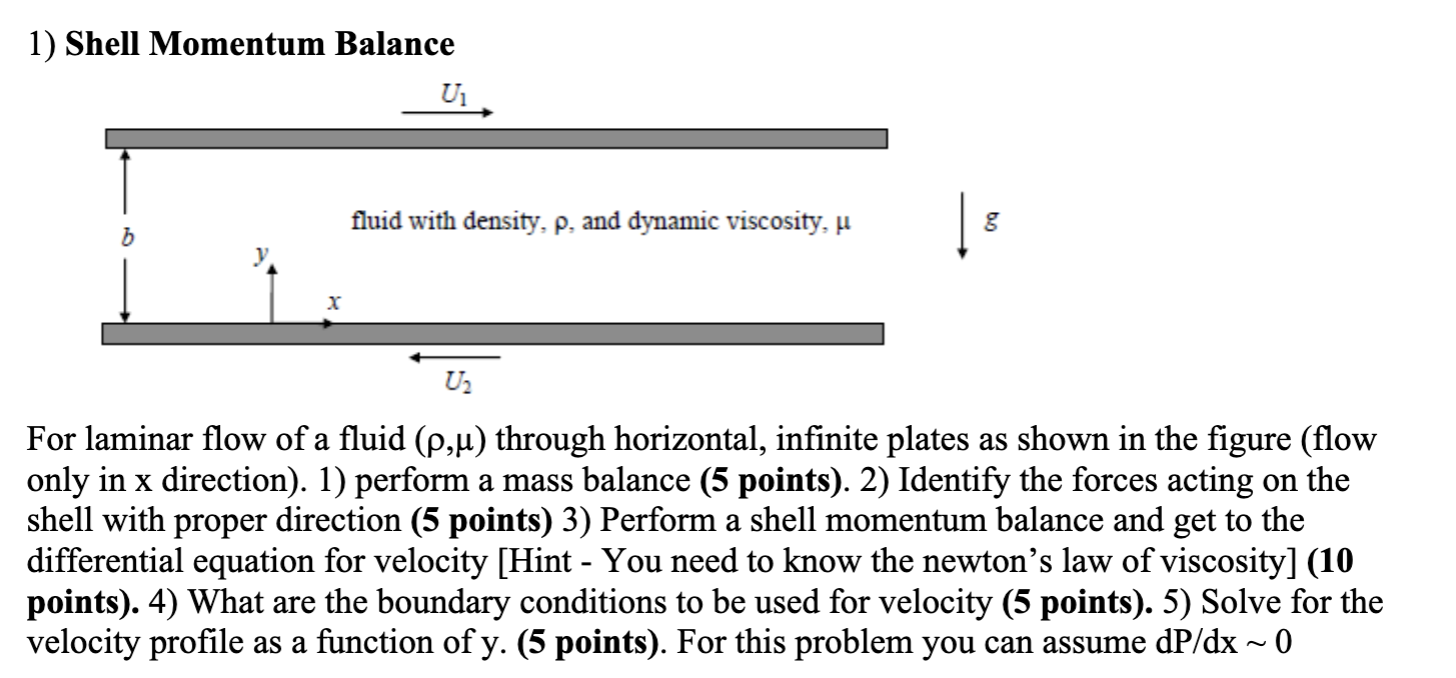 Solved 1 Shell Momentum Balance For Laminar Flow Of A Fluid