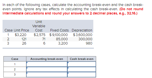Solved In each of the following cases, calculate the | Chegg.com