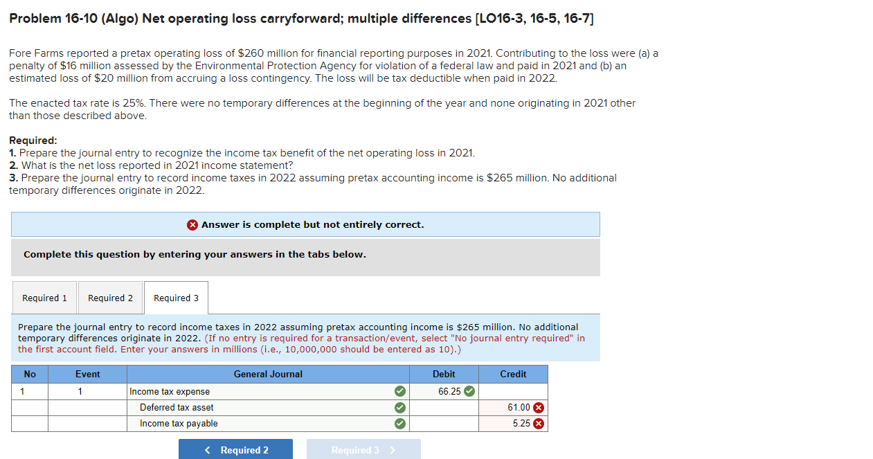 Solved Problem 16−10 (Algo) Net operating loss carryforward;